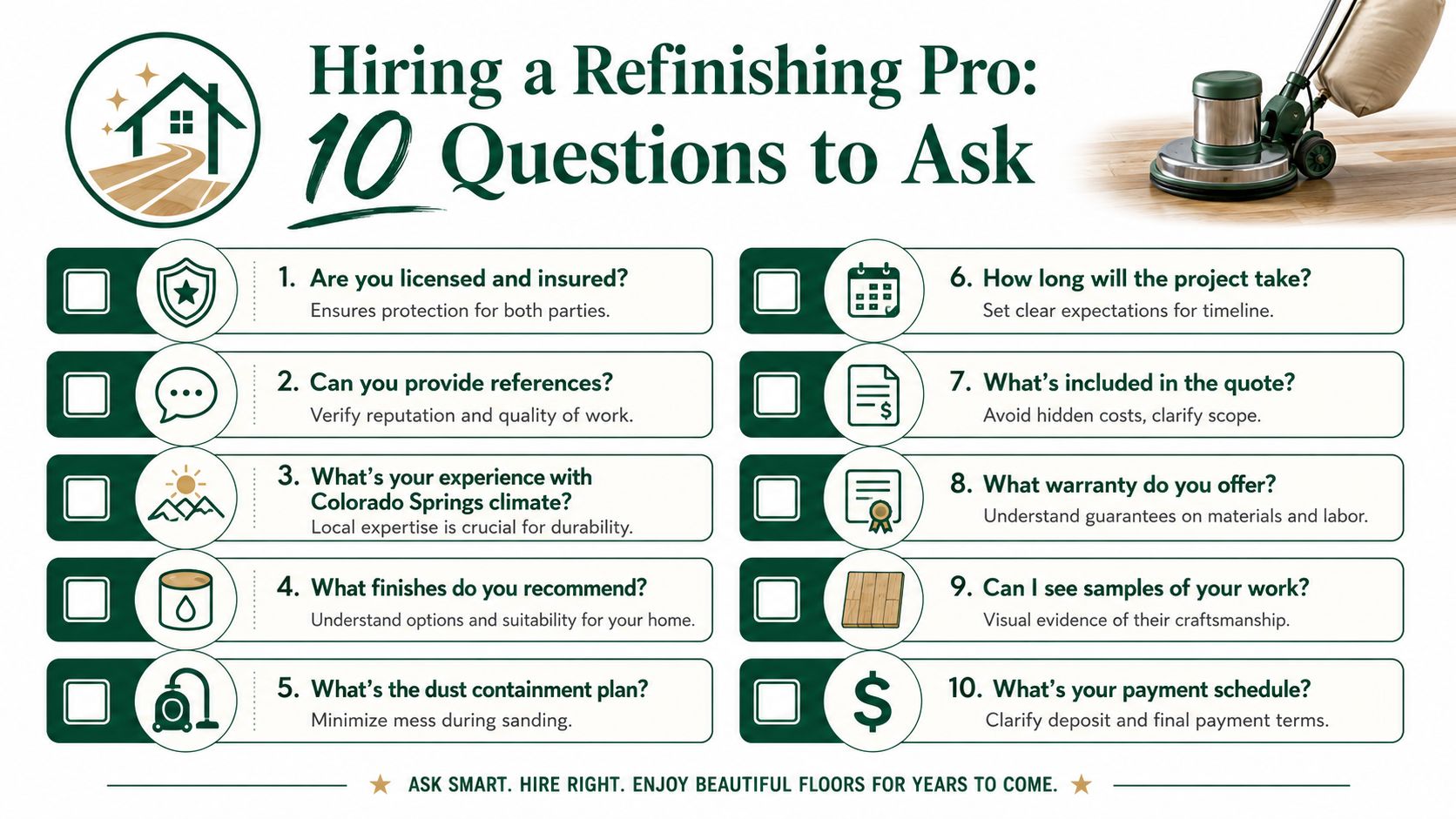 An infographic titled Hiring a Refinishing Pro listing 10 essential questions to ask flooring contractors.