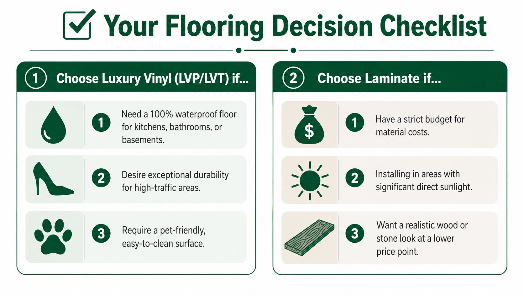 A checklist infographic comparing the benefits of luxury vinyl flooring versus laminate flooring for home renovation.